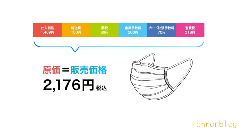 マスクの原価を印刷し、転売防止に