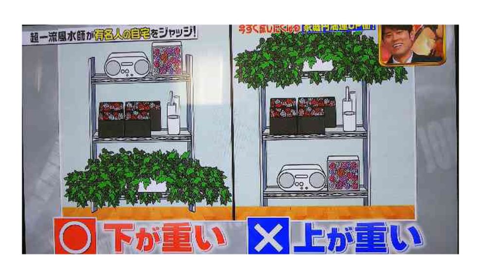 風水でみる家庭の運:リビング