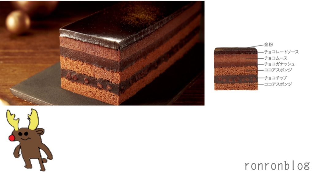 各コンビニのチョコレートケーキを比較!