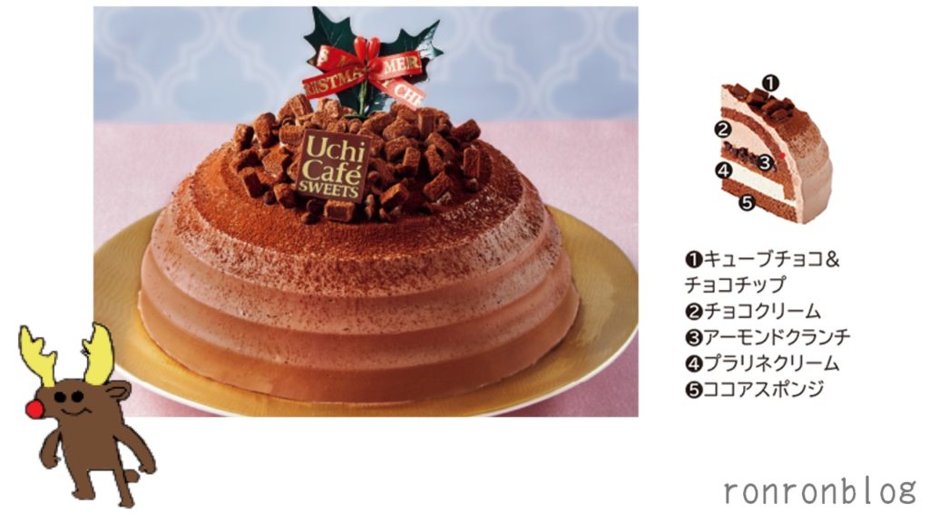 各コンビニのかまくら型ドームケーキを徹底比較!