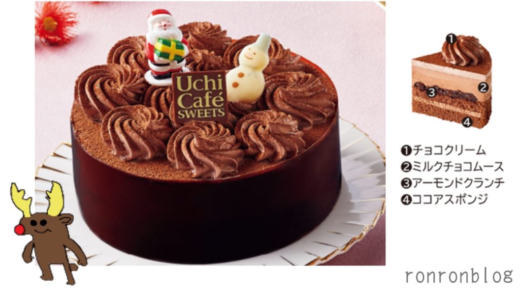 各コンビニのチョコレートケーキを比較!