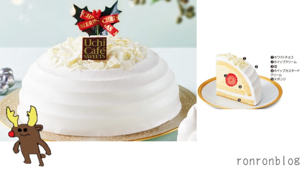 各コンビニのかまくら型ドームケーキを徹底比較!