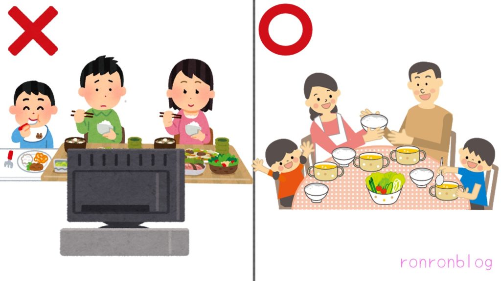 風水でみる家庭の運:リビング