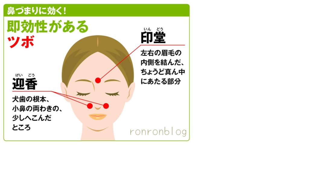 症状別、つらい時の応急措置の方法