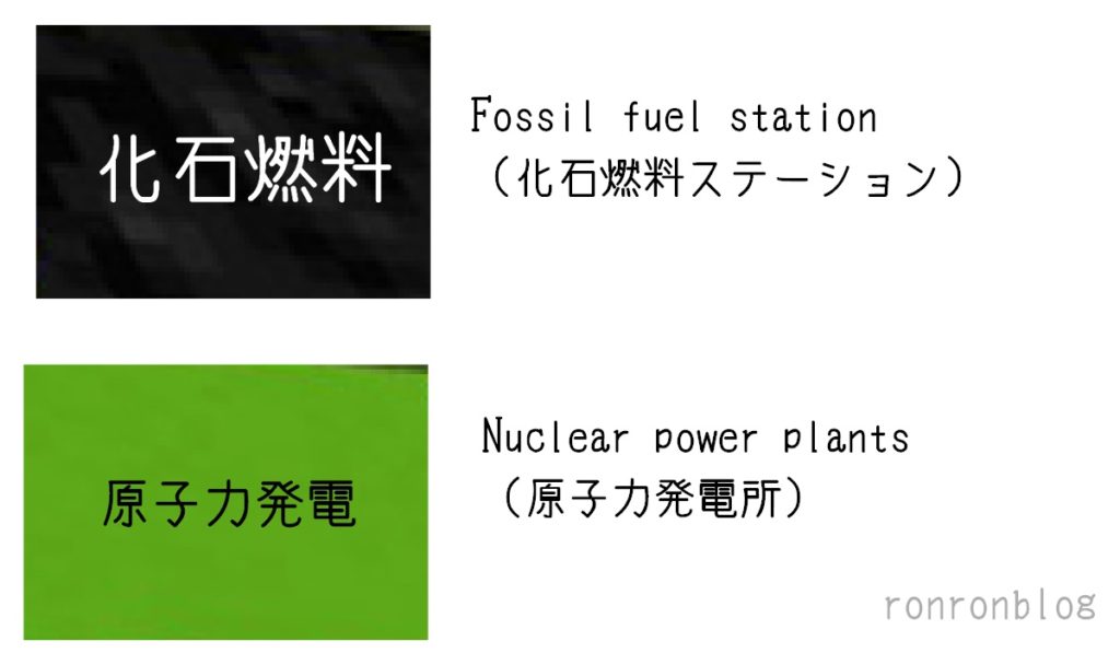 ルーメン都会チャレンジ:各種建物の建て方と選び方