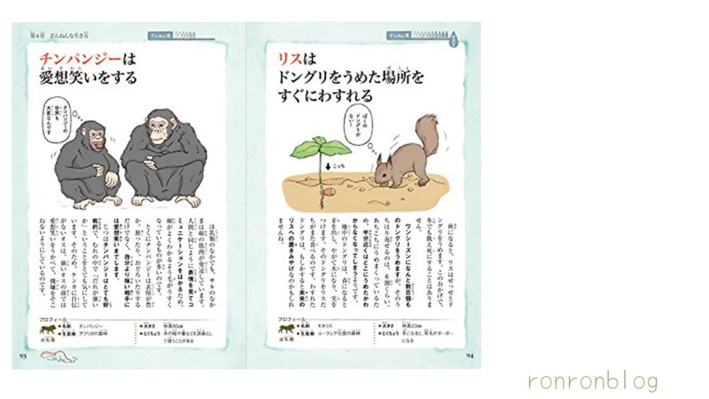 こどもに人気の本ランキング