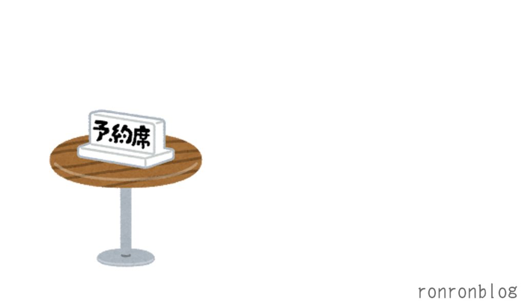 内容に合わせて声をかける方法を変える