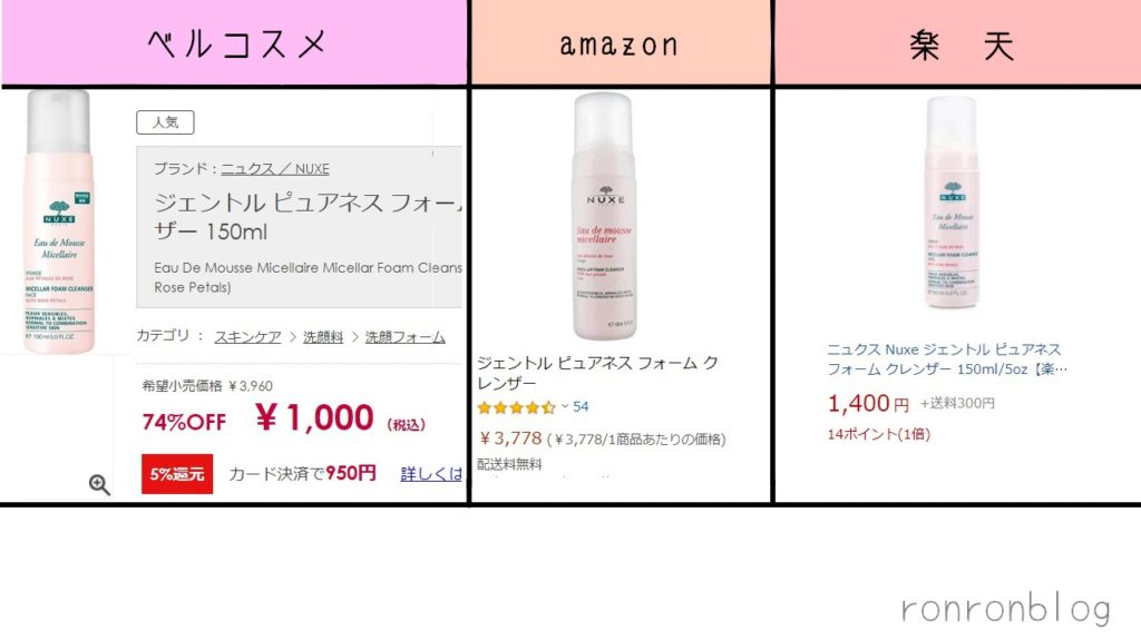 公式ベルコスメ・楽天・amazon比較してみた