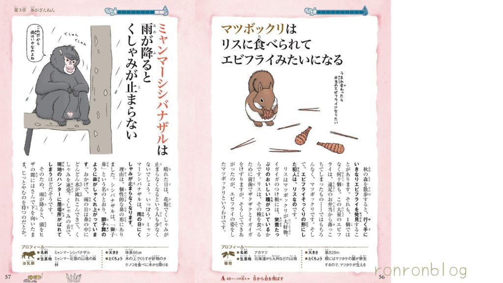 こどもに人気の本ランキング