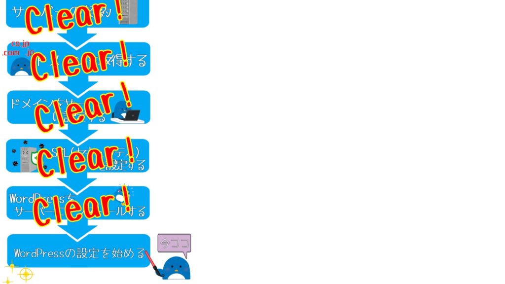 WordPressの設定を始める