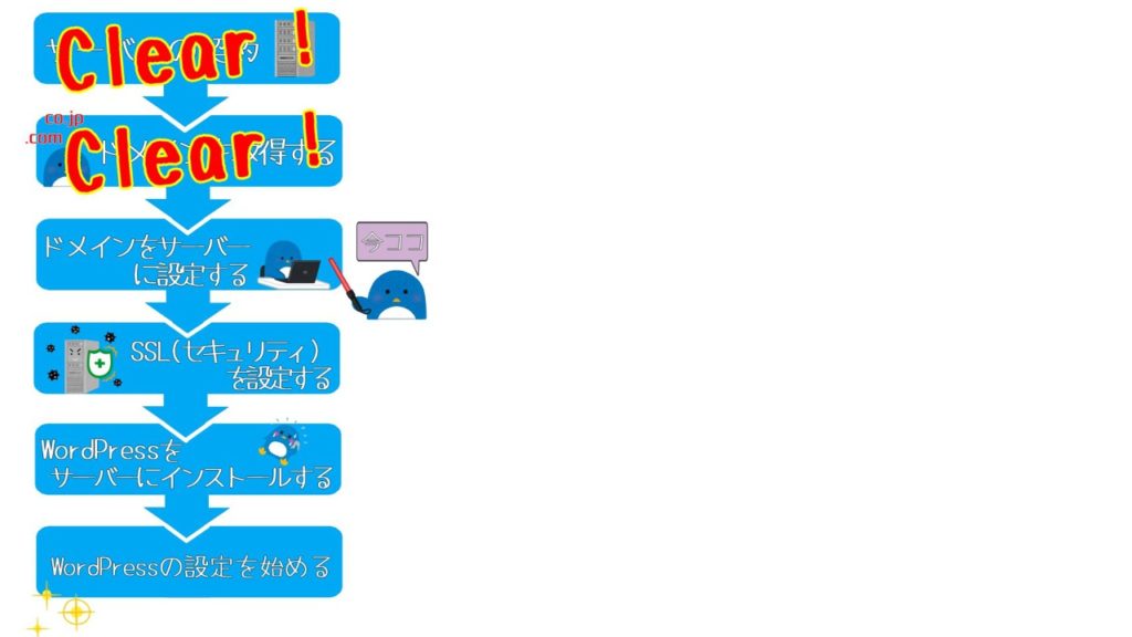 XSERVERのキャンペーンドメインの設定方法【4つの手順】