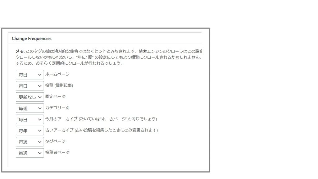 XML Sitemapsの基本的な設定