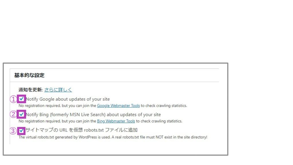 XML Sitemapsの基本的な設定