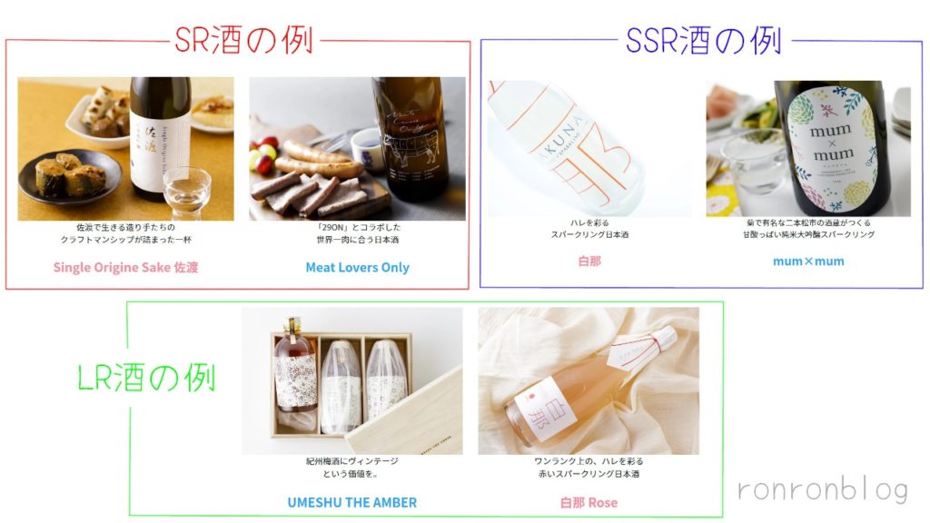 酒ガチャとは