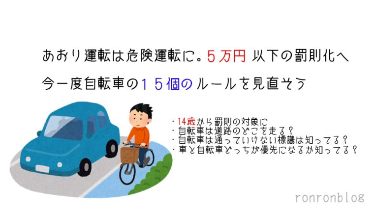 あおり運転は危険運転に ５万円以下の罰則化へ ろんろんblog