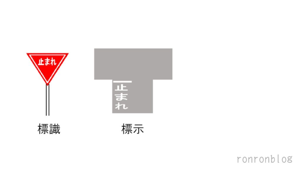 新・改正道路交通法施行令