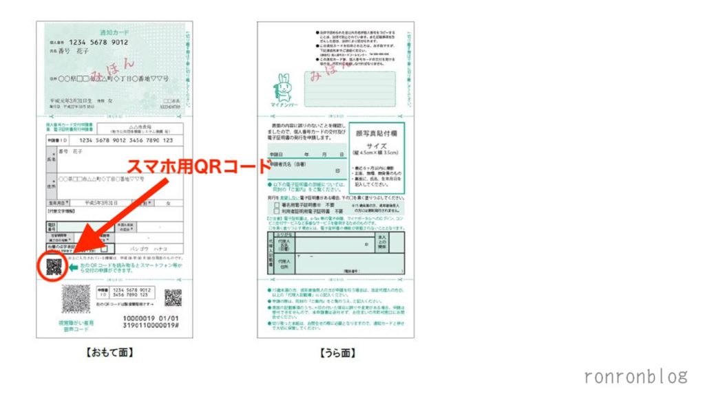 マイナンバーカードの申請に必要なもの