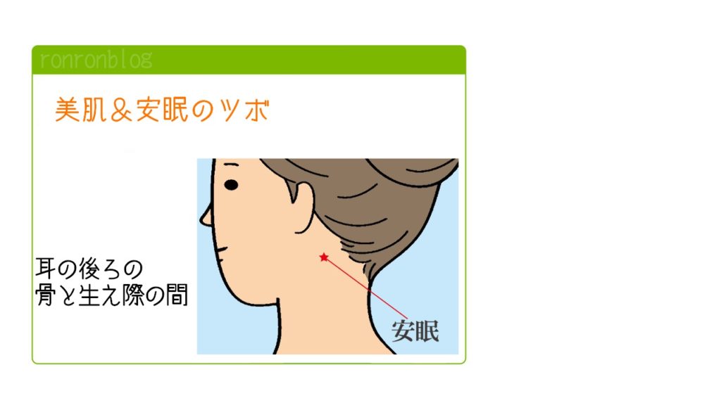 『夜』の美肌&快眠のツボ