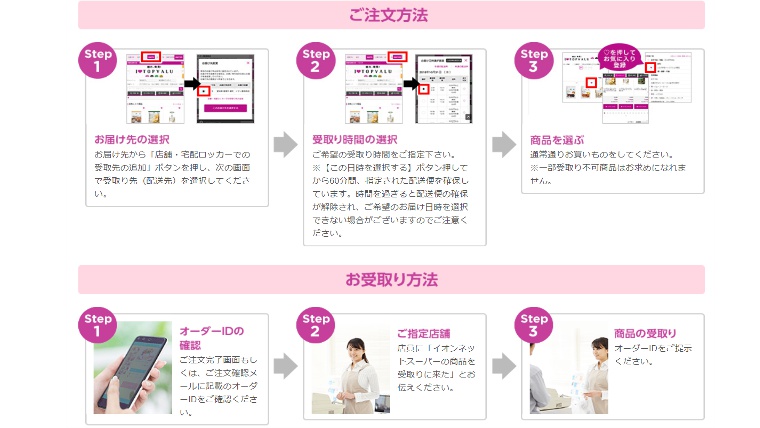 イオンのドライブピックアップの利用方法