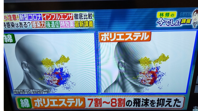 どの種類のマスクが一番感染を防げるの?