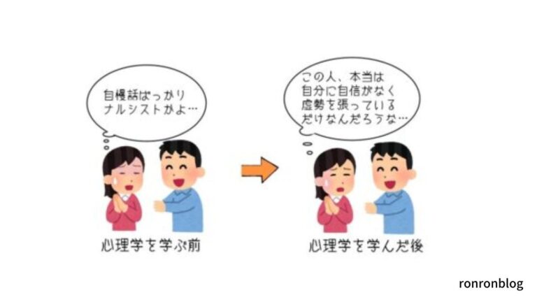 やさしい心理学 他人との性格 感情との上手な付き合い方